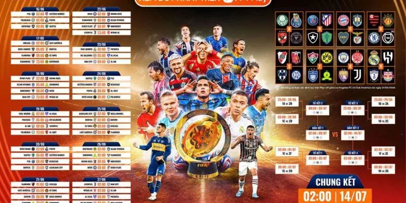 Lịch thi đấu WorldCup mới nhất và chi tiết từng vòng đấu