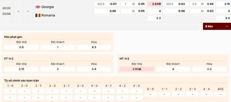 Bảng kèo trận đấu Georgia vs Romania