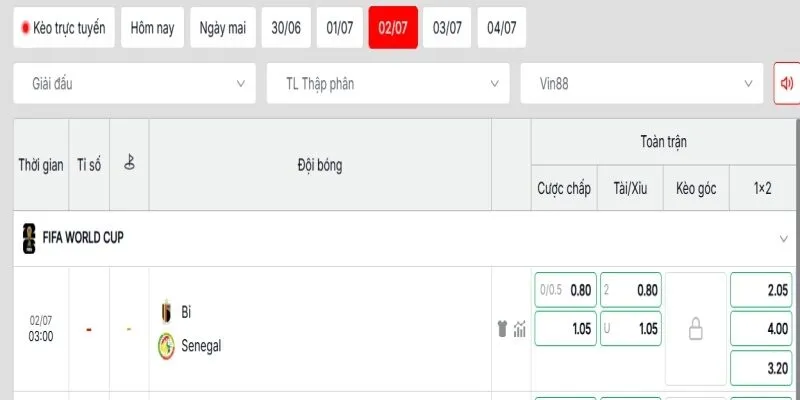Nhận định Bỉ vs Senegal - Bảng kèo từ nhà cái