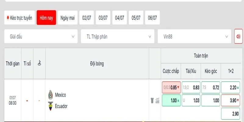 Phân tích trận Mexico vs Ecuador - Bảng kèo chi tiết