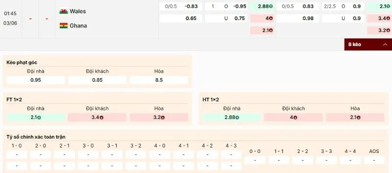 Nhận định bảng kèo Wales vs Ghana