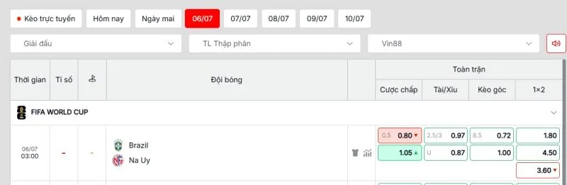Bảng kèo toàn trận dành cho cuộc đối đầu Brazil vs Na Uy