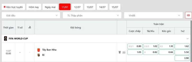 Cập nhật bảng kèo chi tiết trận đấu Tây Ban Nha vs Bỉ