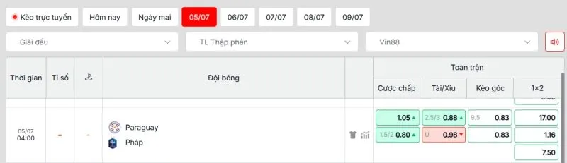 Kèo nhà cái cung cấp cho trận đấu Paraguay vs Pháp