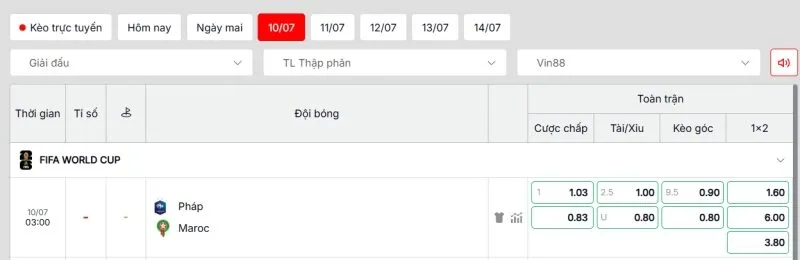 Nhận định Pháp vs Maroc - Bảng kèo chi tiết