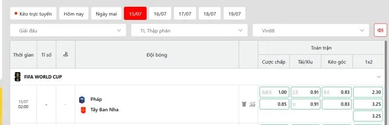 Nhận định Pháp vs Tây Ban Nha từ bảng kèo thực tế
