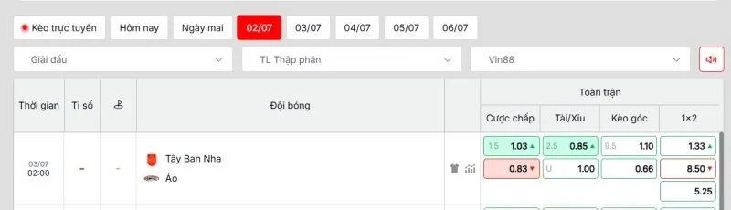 Nhận định Tây Ban Nha vs Áo qua bảng kèo chi tiết