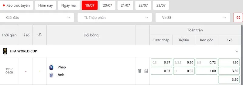 Bảng kèo chi tiết trận đối đầu giữa Pháp vs Anh
